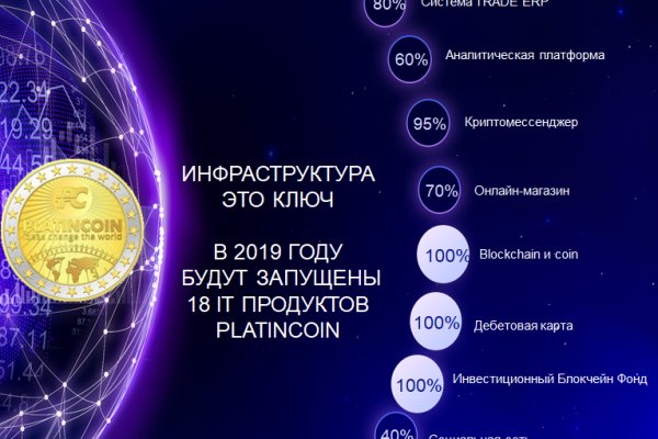 Kraken ссылка зеркало krakentor site